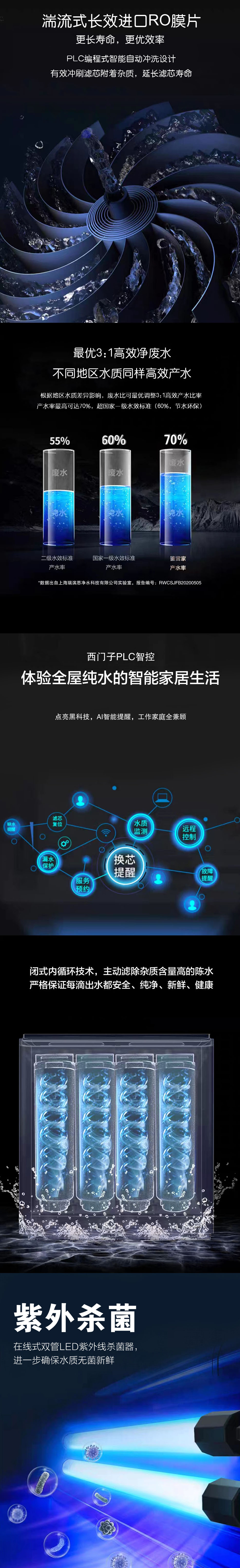 瑞滨思全屋纯水机_全球豪宅·别墅 净水专家