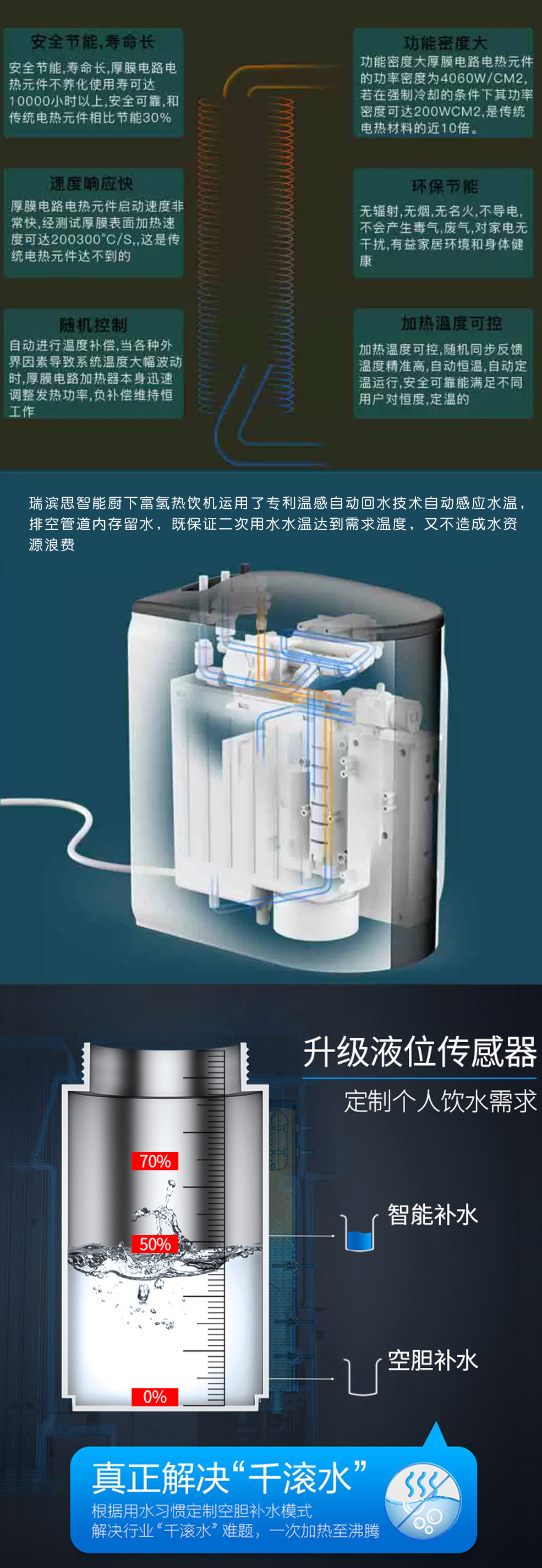 瑞滨思全屋纯水机_全球豪宅·别墅 净水专家